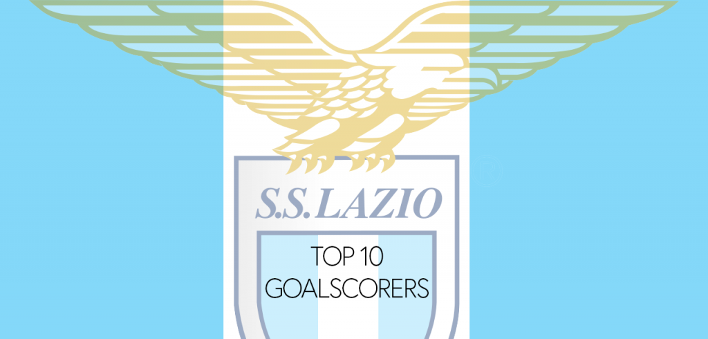 Top 10 Scorers of Lazio, @snhw_ 