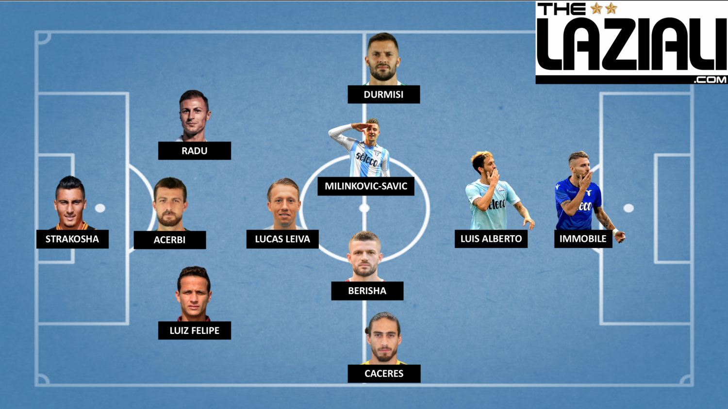Second Option Starting XI, Designed by @S_K_MOORE
