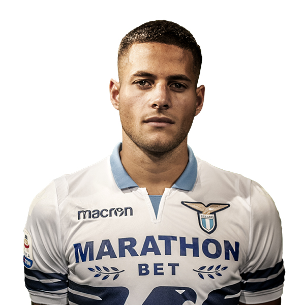 Alessandro Rossi, Source- Official S.S.Lazio