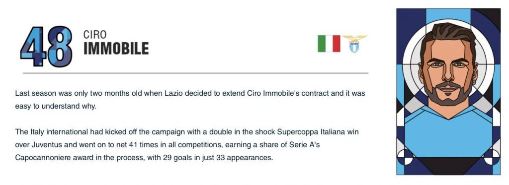 Goal.com, Ciro Immobile