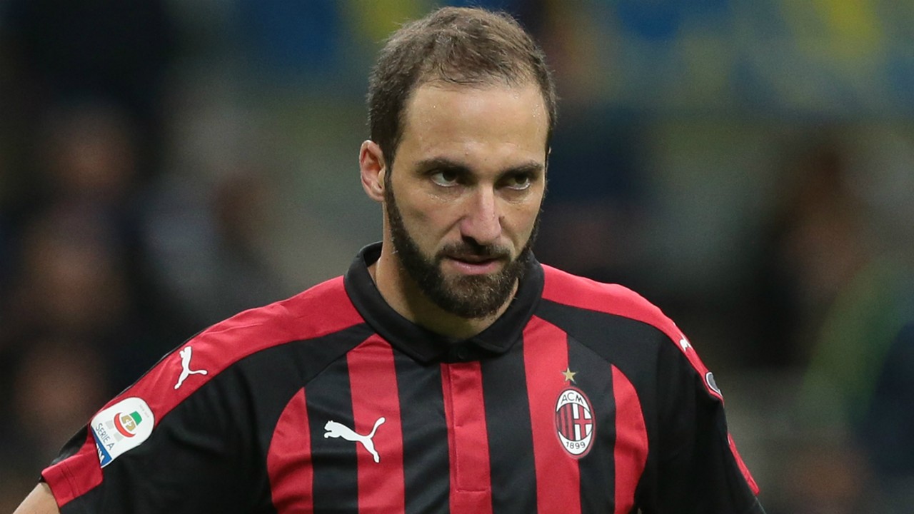 Gonzalo Higuain, Source- Getty Images