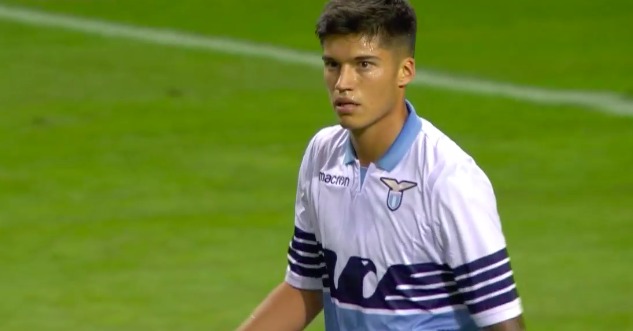 Joaquin Correa, Source- Index 1