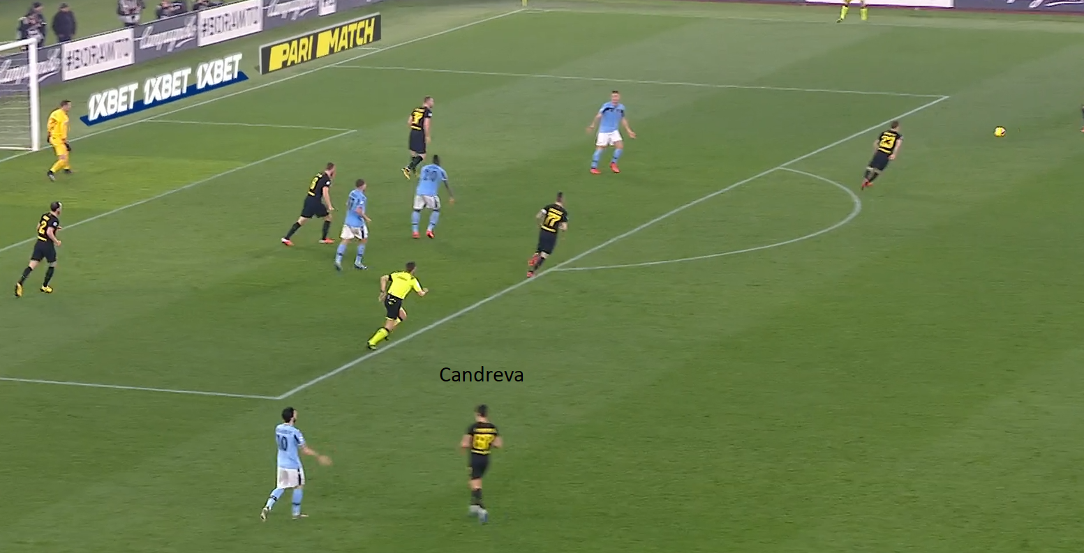 Antonio Candreva's Starting Position, Source - Premier Sports
