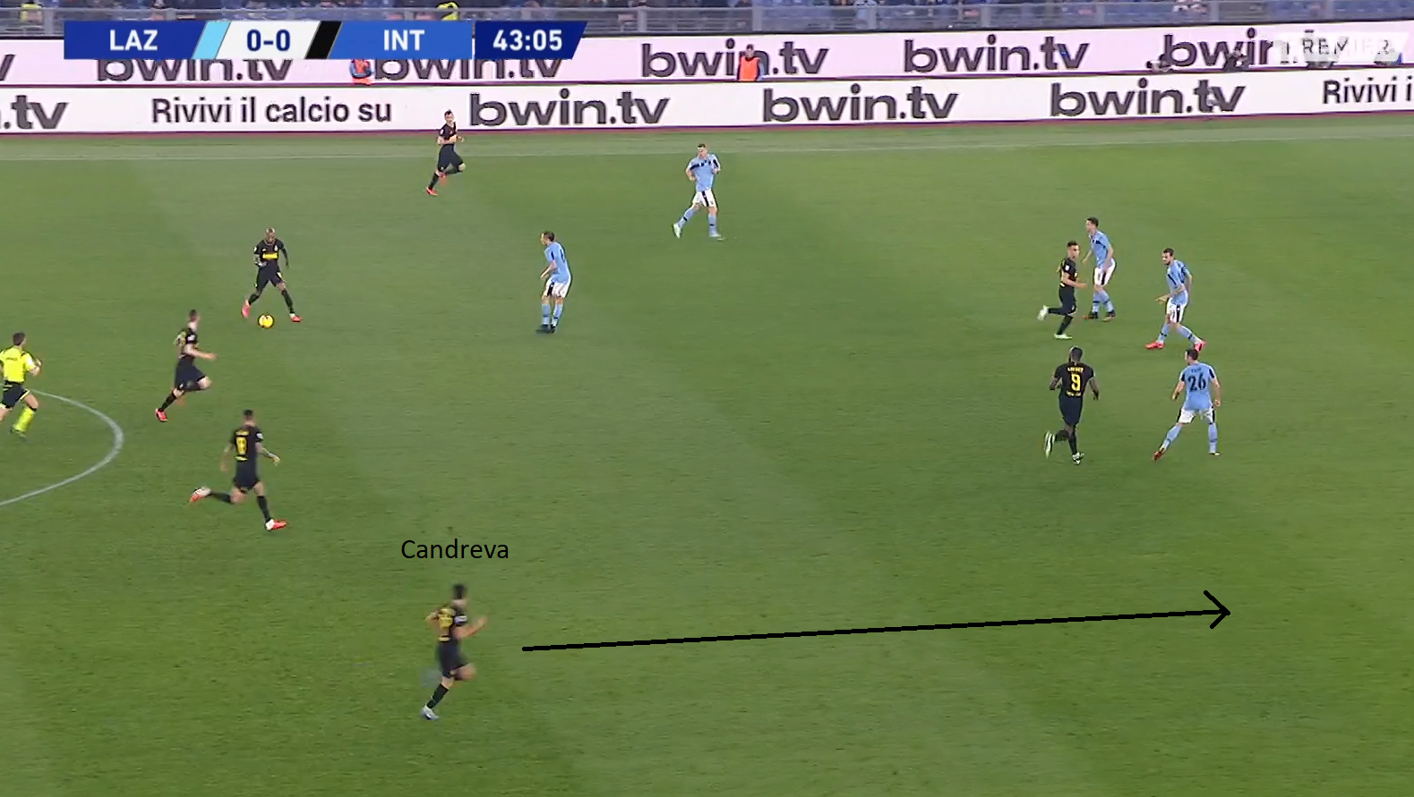 Antonio Candreva's Attacking Run, Source - Premier Sports