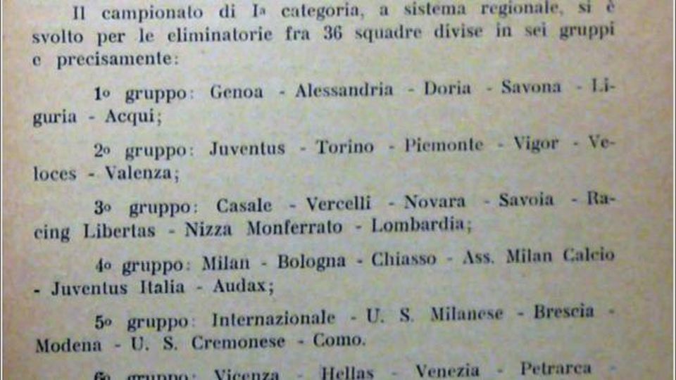 FIGC Official Yearbook of 1926/1927, Source- Il Secolo XIX