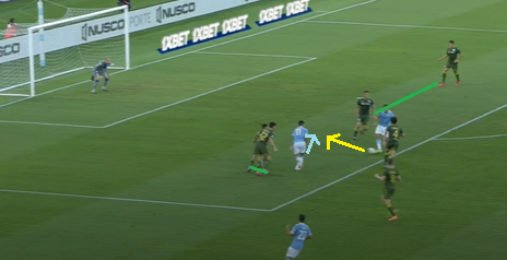 Lazio Goal 1.4, Source: Premier Sports