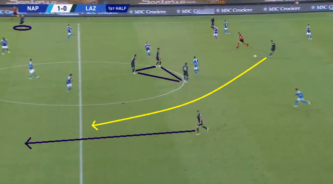 Lazio Quick on the Break 1.1 - 2019/20 Serie A - Matchday 38 - Napoli Vs Lazio, Source - Premier Sports