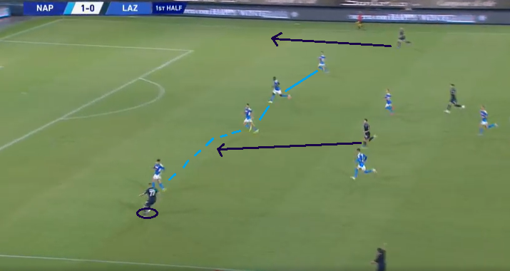 Lazio Quick on the Break 1.2 - 2019/20 Serie A - Matchday 38 - Napoli Vs Lazio, Source - Premier Sports