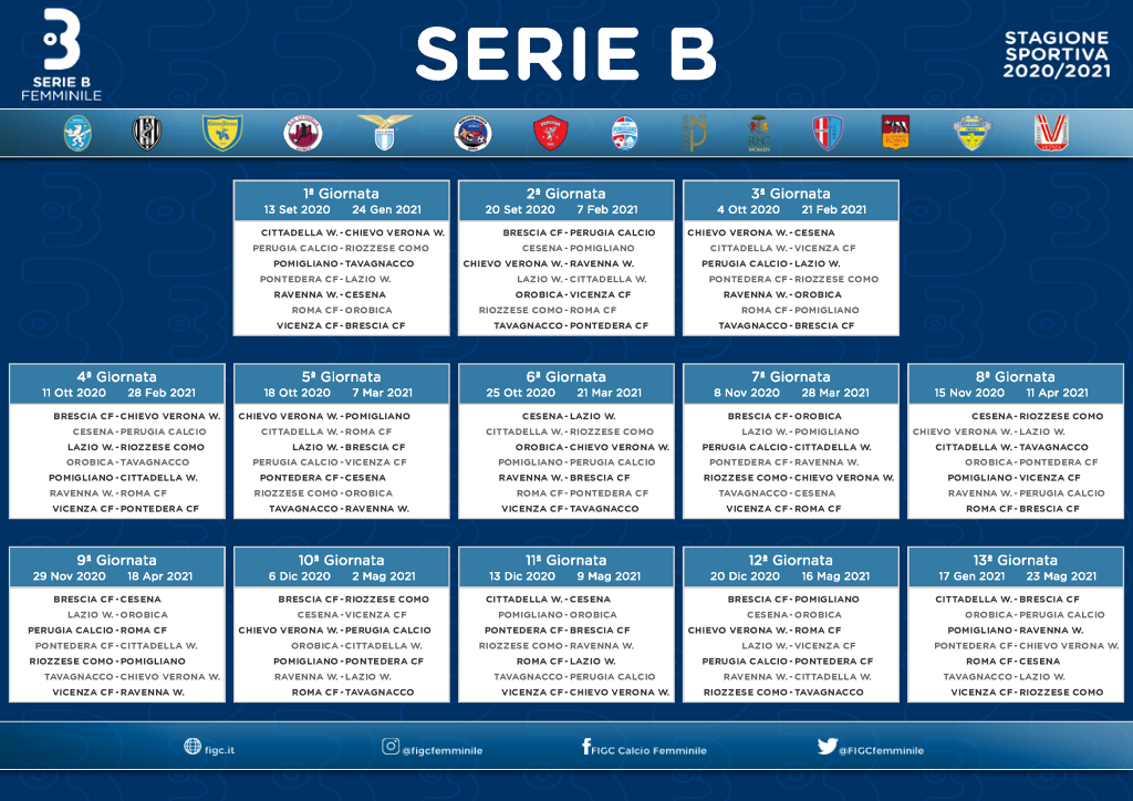 2020/21 Serie B Women