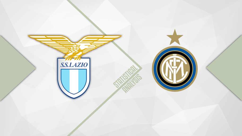 2020/21 Serie A, Lazio vs Inter: Statistical Analysis