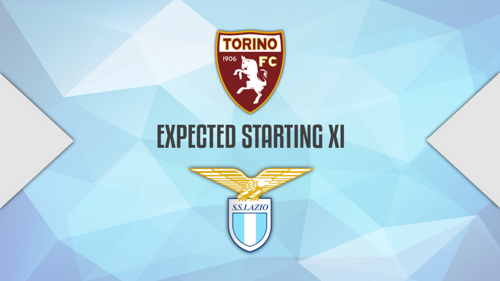 2020/21 Serie A, Torino vs Lazio: Expected Starting Lineups