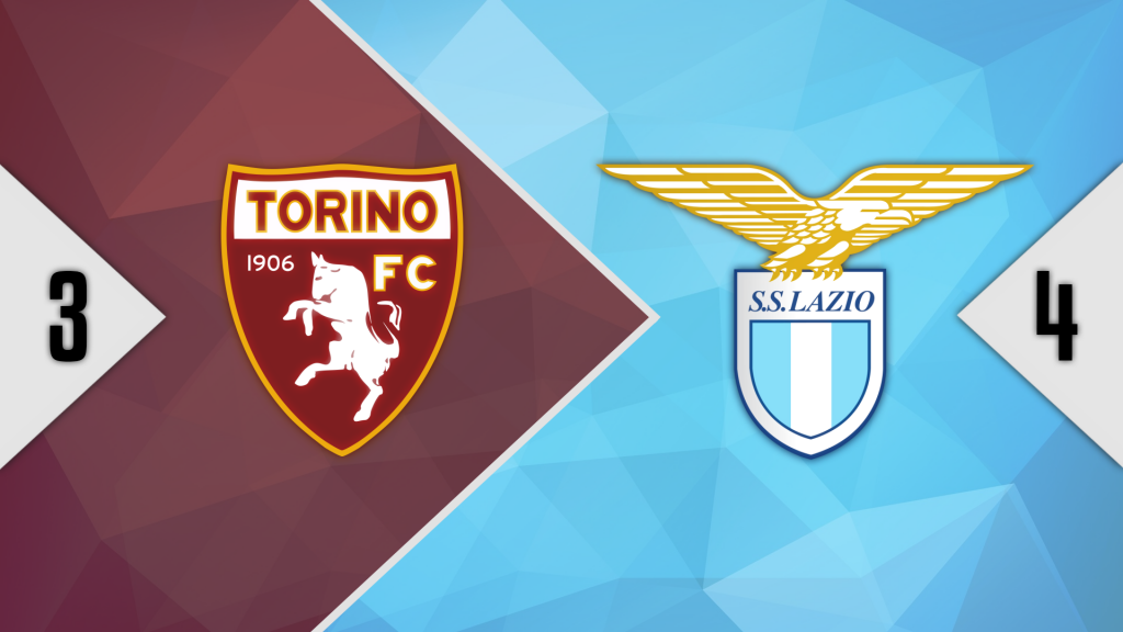 2020/21 Serie A, Torino 3-4 Lazio
