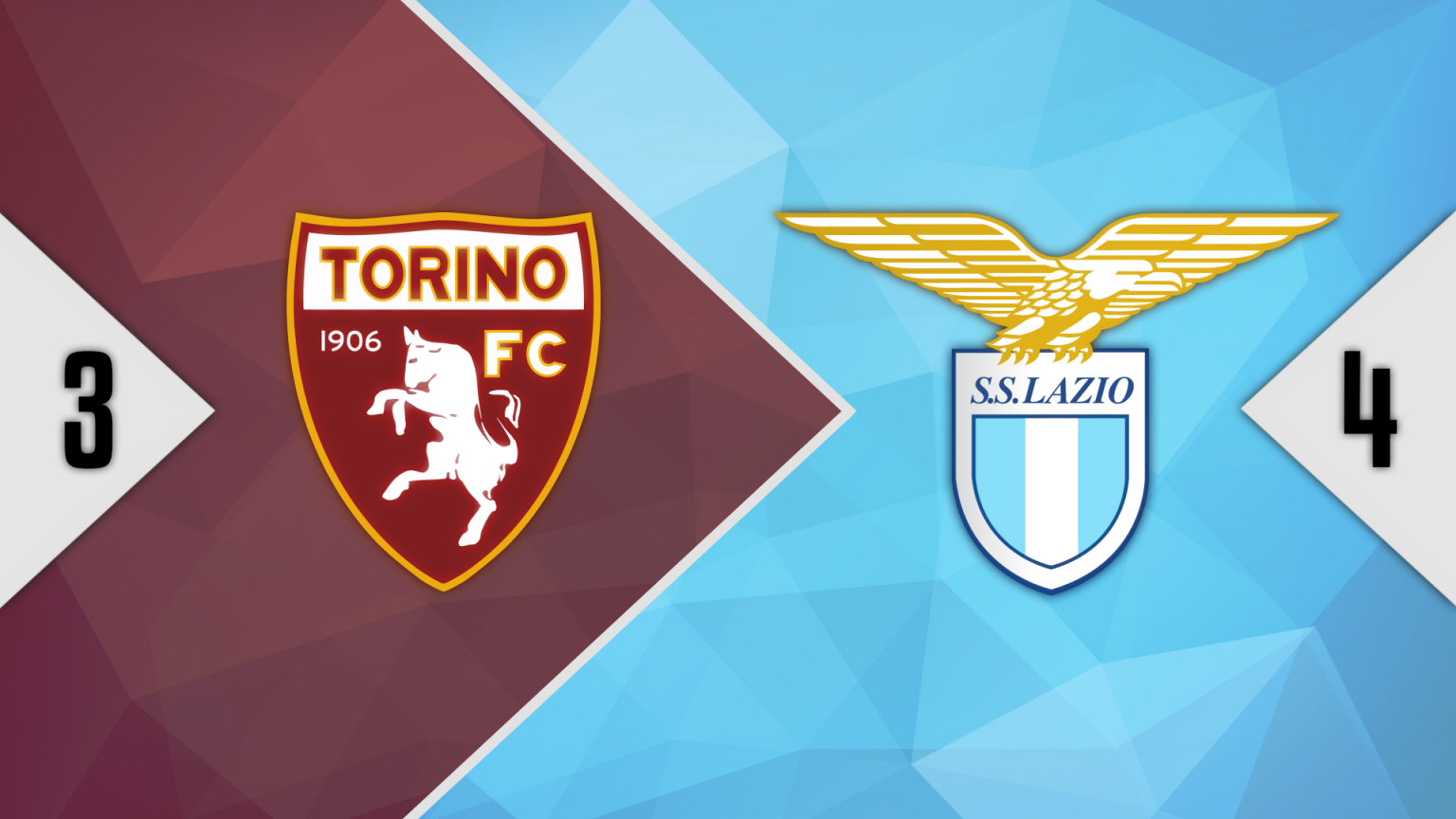 2020/21 Serie A, Torino 3-4 Lazio: Match Report | The Laziali