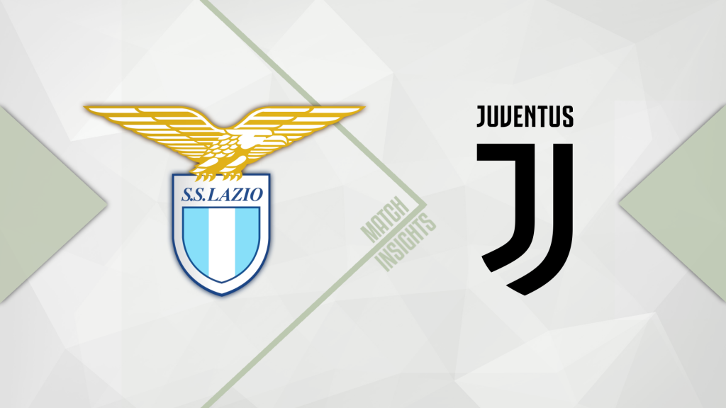 2020/21 Serie A, Lazio vs Juventus: Match Insights