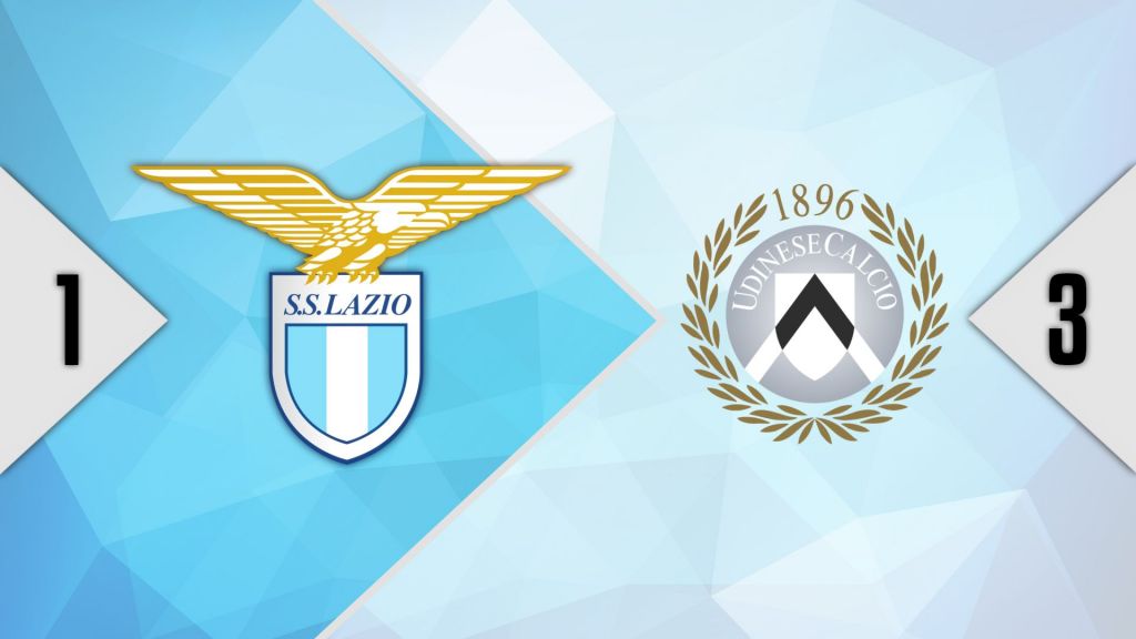 2020/21 Serie A, Lazio 1-3 Udinese