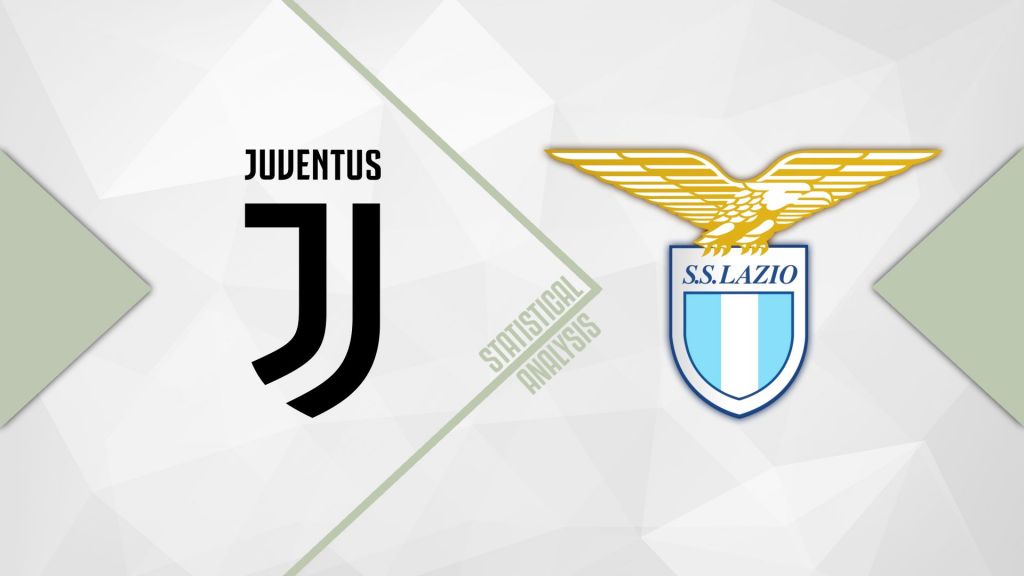 2020/21 Serie A, Juventus vs Lazio: Statistical Analysis
