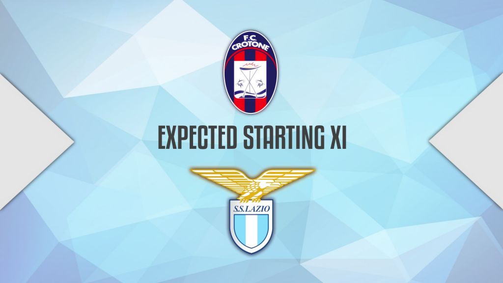 2020/21 Serie A, Crotone vs Lazio: Expected Starting Lineups