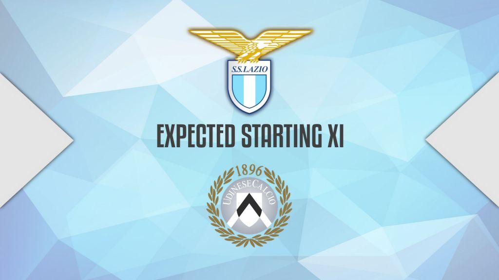 2020/21 Serie A, Lazio vs Udinese: Expected Starting Lineups