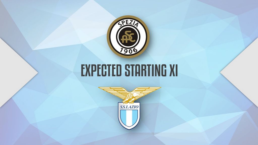 2020/21 Serie A, Spezia Calcio vs Lazio: Expected Starting Lineups